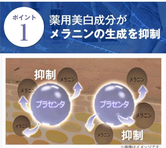 シミウス メラニン